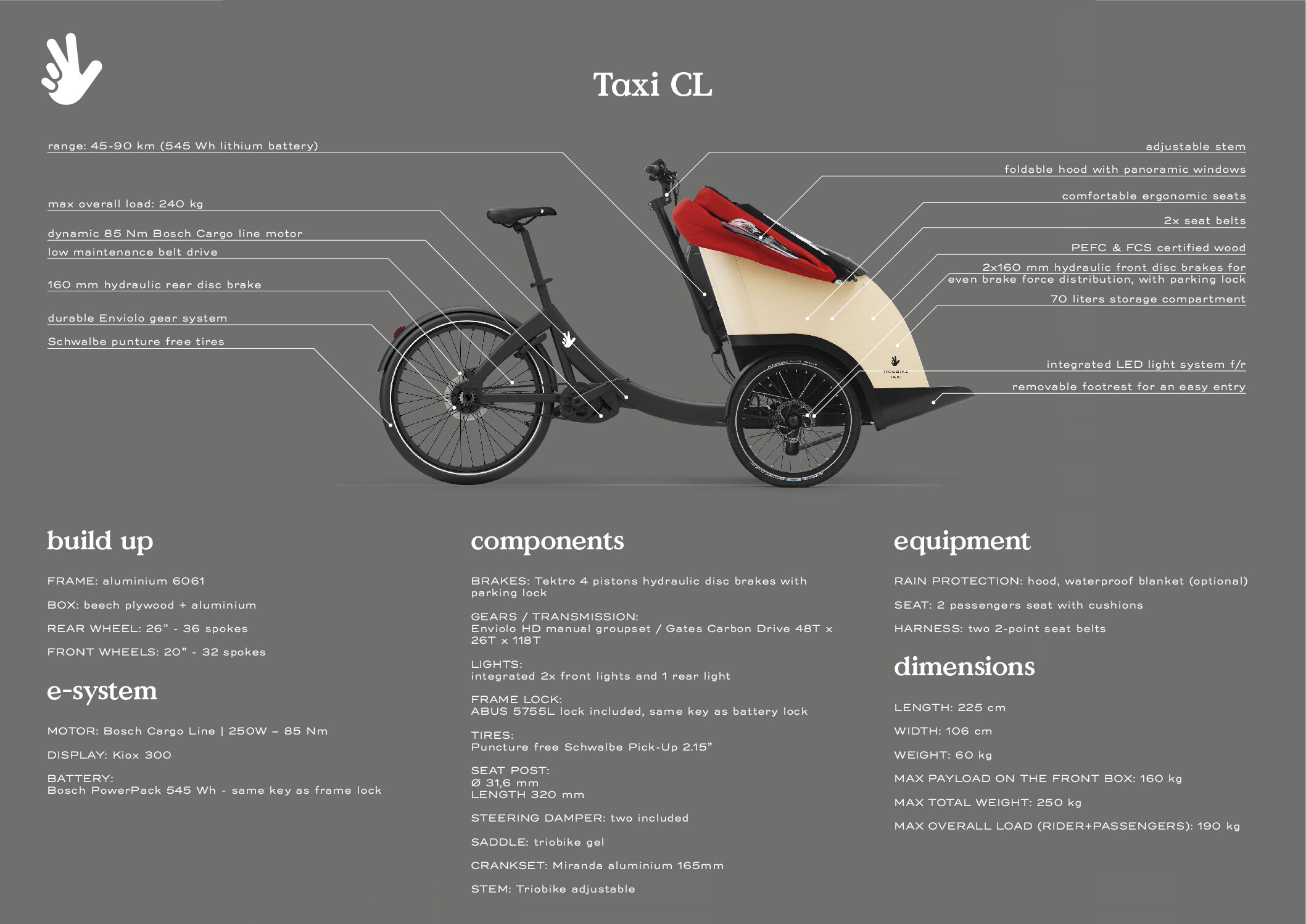 Triobike Taxi - BOSCH - Enviolo Extreme Hub