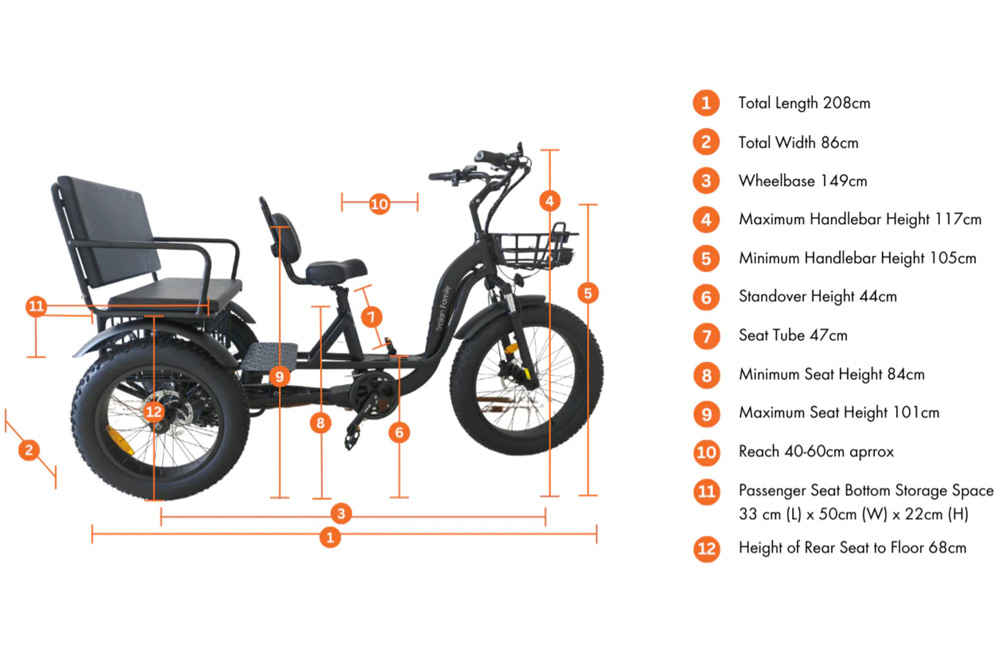 Trojan-Family-Trike-Dimensions