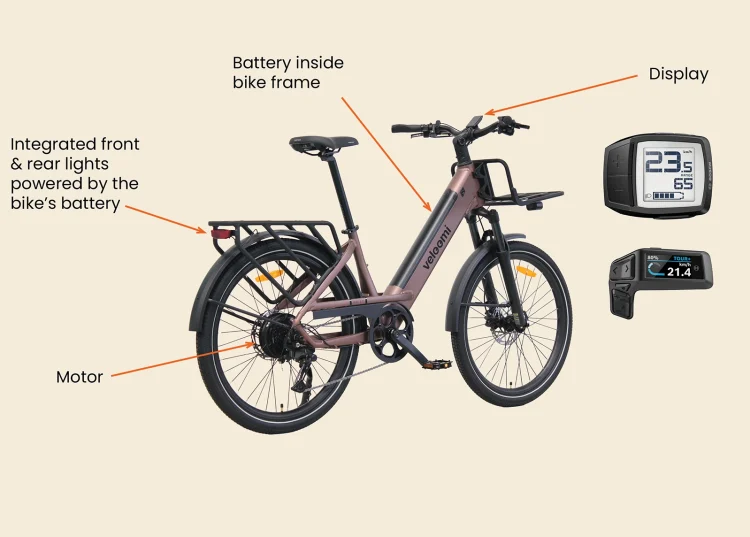 E Bike parts 1